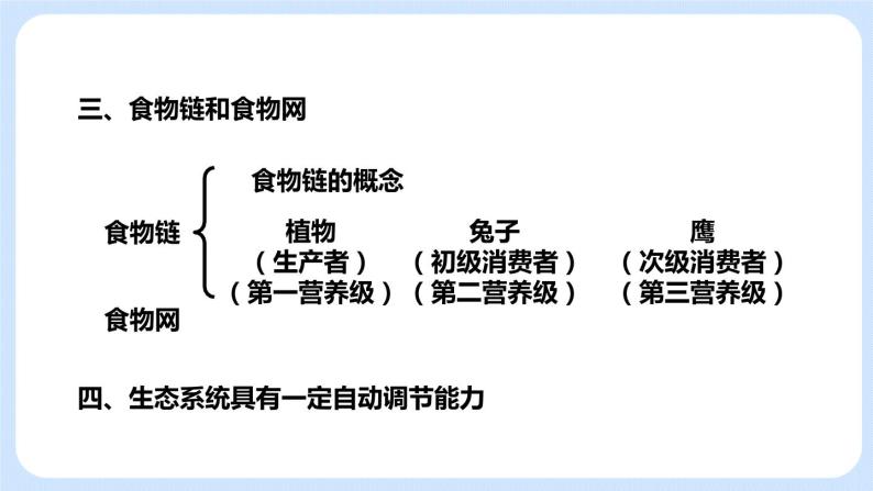 1.2.3生物圈是最大的生态系统 课件+素材02