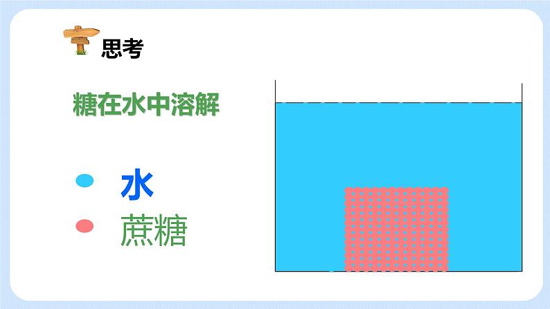 2.1.4细胞的生活 课件第7页