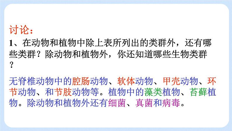 6.2 认识生物的多样性 课件04