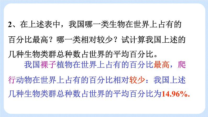 6.2 认识生物的多样性 课件05