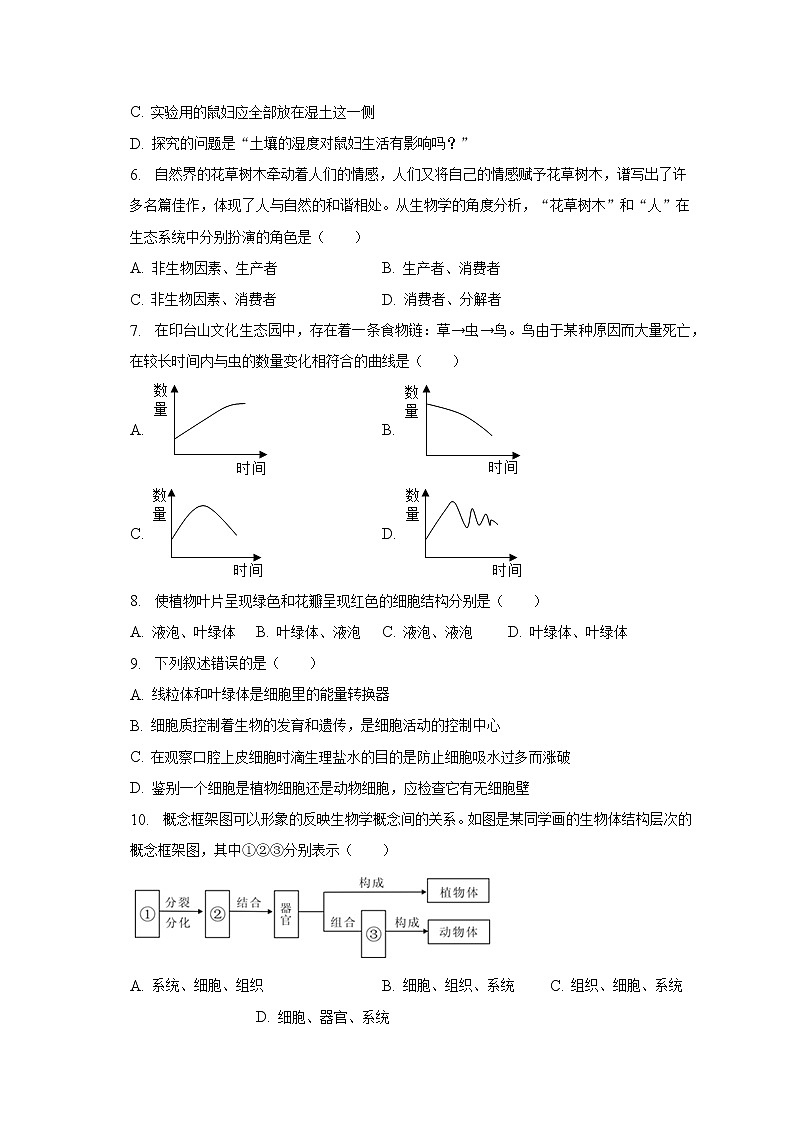 2022-2023学年湖北省随州市广水市七年级(上)期末生物试卷(含解析)第2页