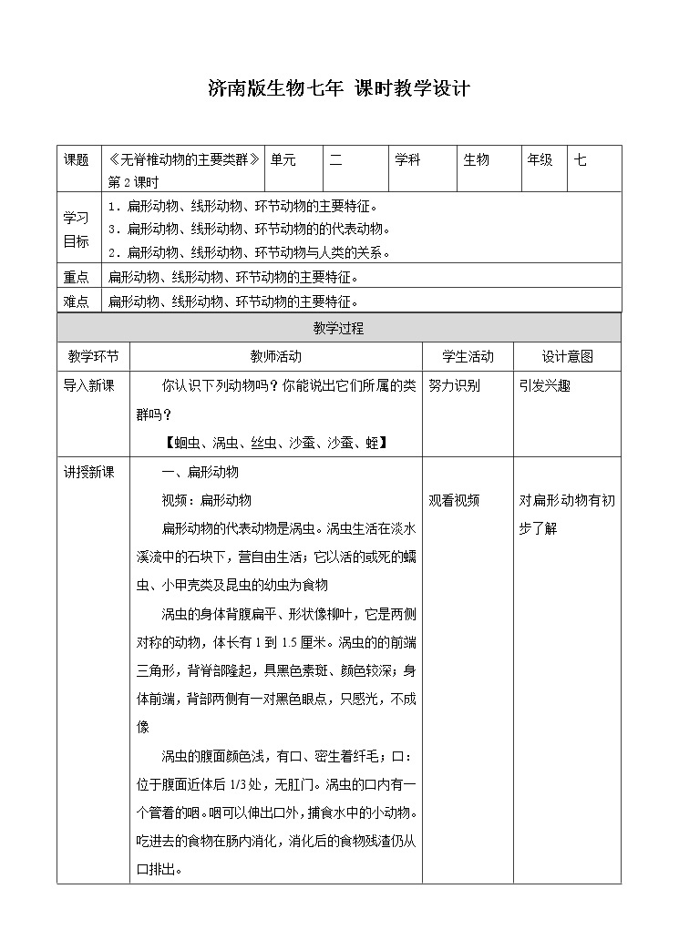 济南版生物七上2.1 《无脊椎动物的主要类群》第2课时   课件+教案+练习01