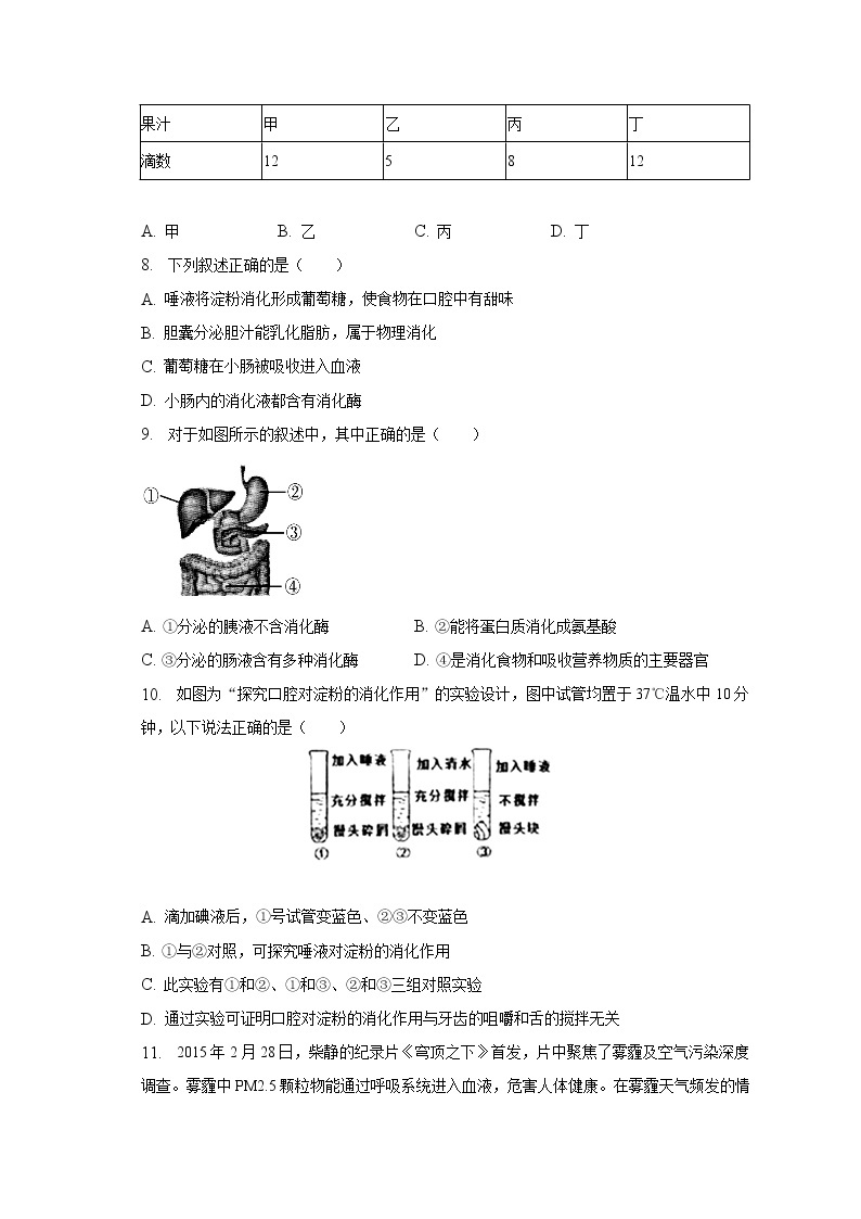2022-2023学年山东省枣庄市薛城区五校七年级（下）月考生物试卷（3月份）（含解析）02