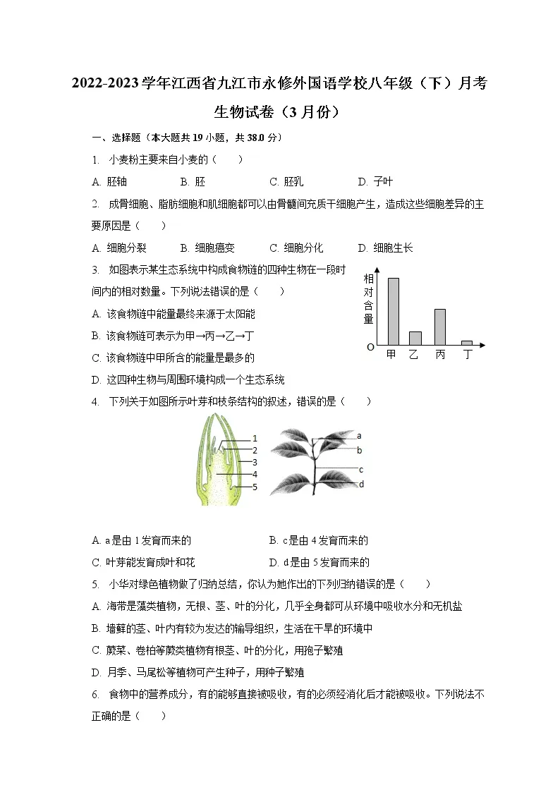 2022-2023学年江西省九江市永修外国语学校八年级（下）月考生物试卷（3月份）（含解析）01