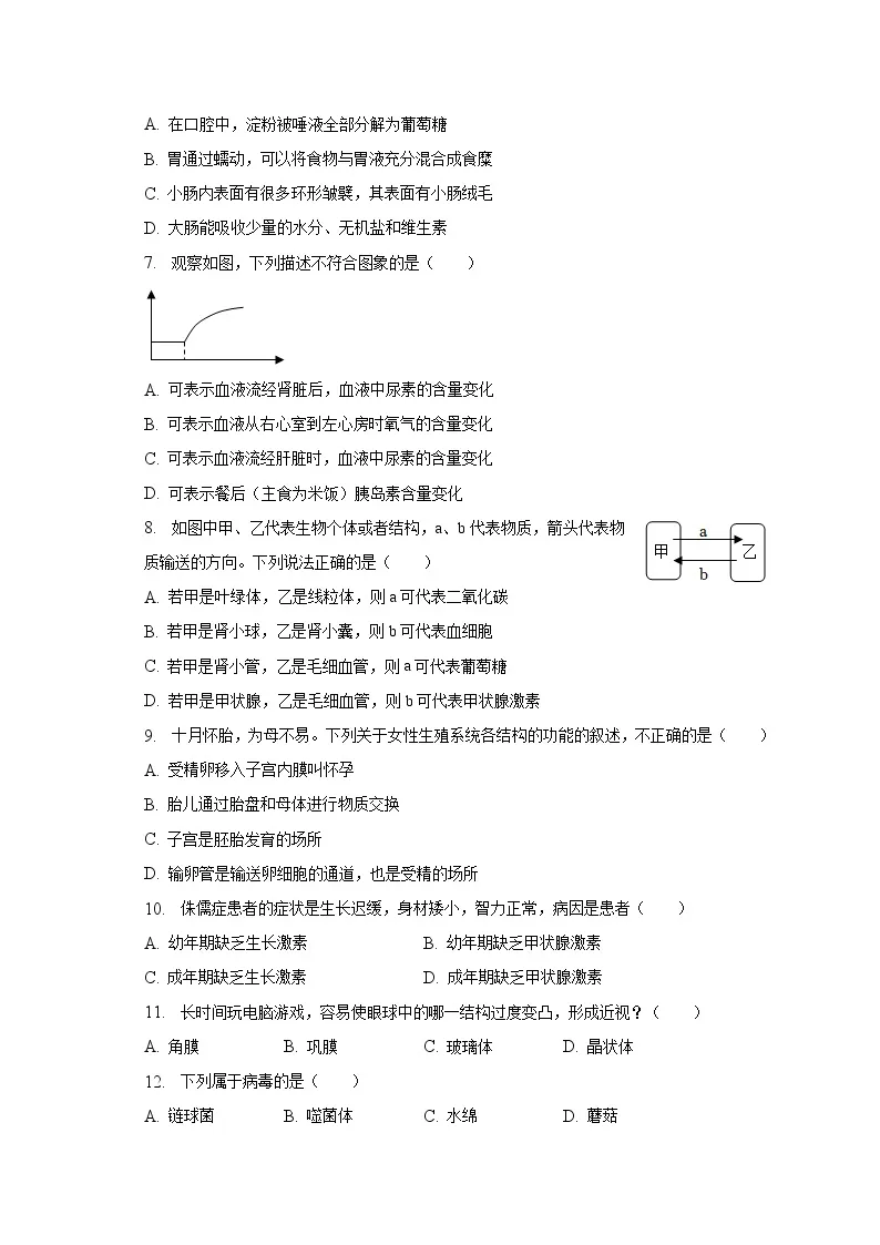 2022-2023学年江西省九江市永修外国语学校八年级（下）月考生物试卷（3月份）（含解析）02