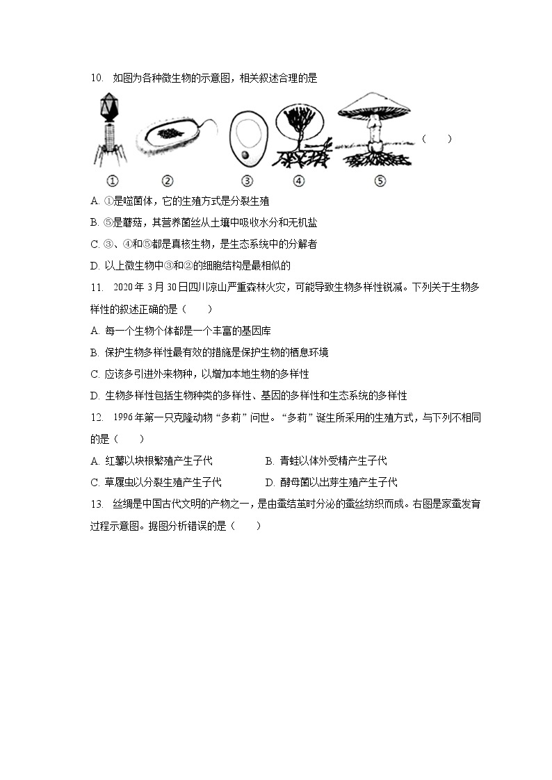 2022-2023学年山东省临沂市费县五中八年级（下）第一次月考生物试卷（含解析）03