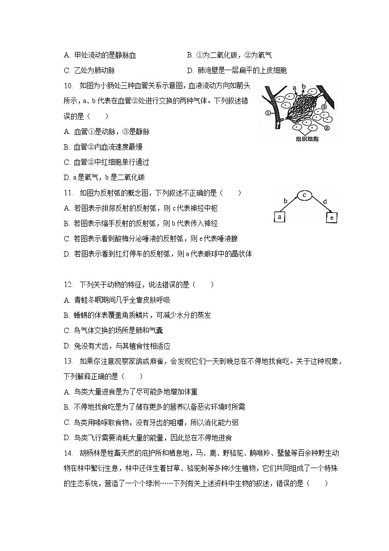 2023年河南省駐馬店市泌陽縣中考生物一模試卷（含解析）第3頁