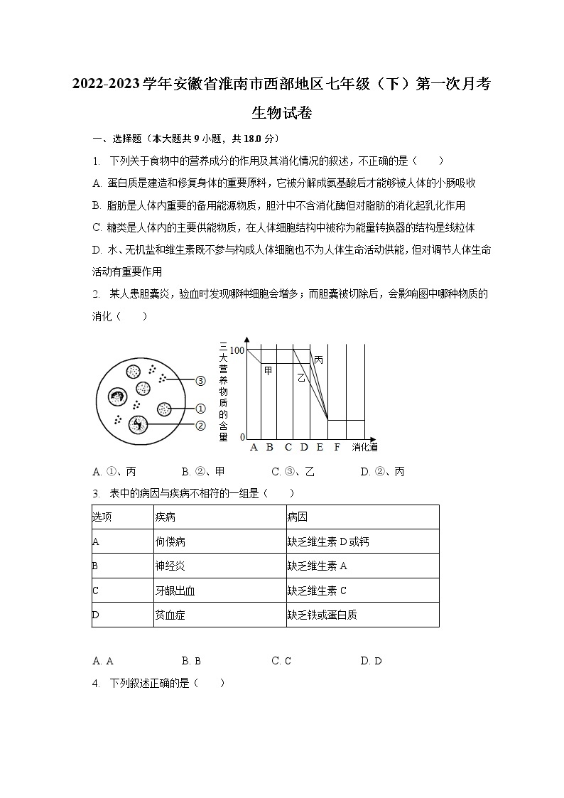 2022-2023学年安徽省淮南市西部地区七年级（下）第一次月考生物试卷（含解析）01