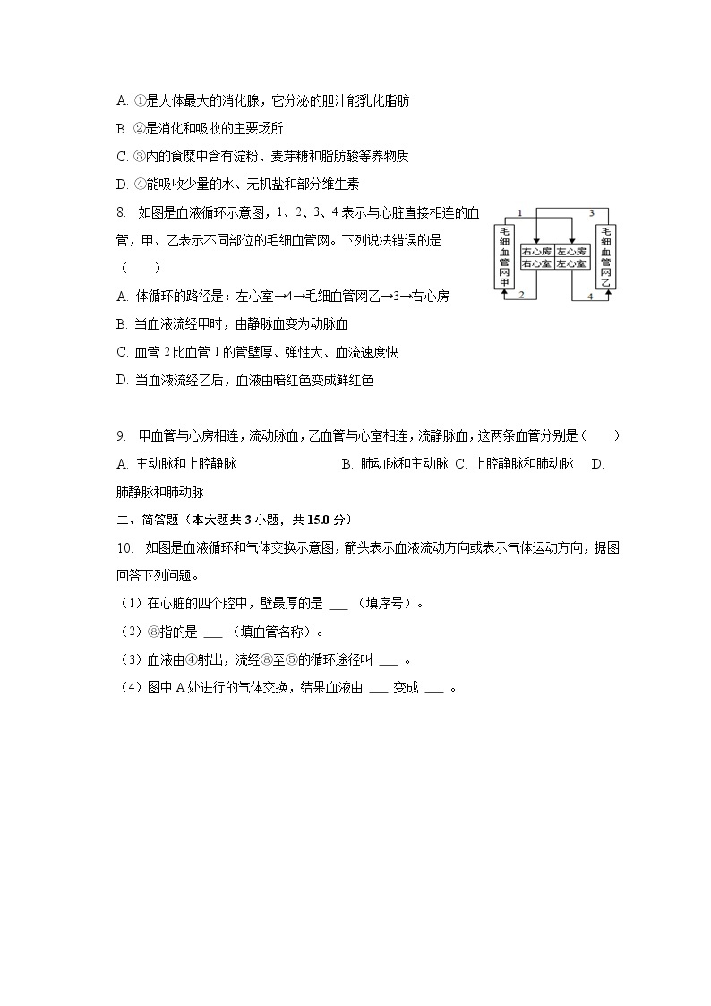 2022-2023学年安徽省淮南市西部地区七年级（下）第一次月考生物试卷（含解析）03