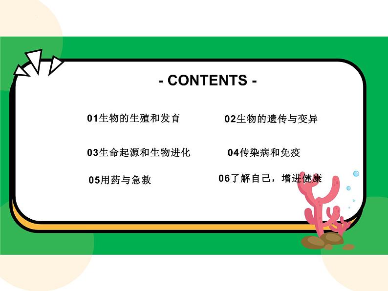 人教版八年级下册生物复习分册梳理课件(人教版)02