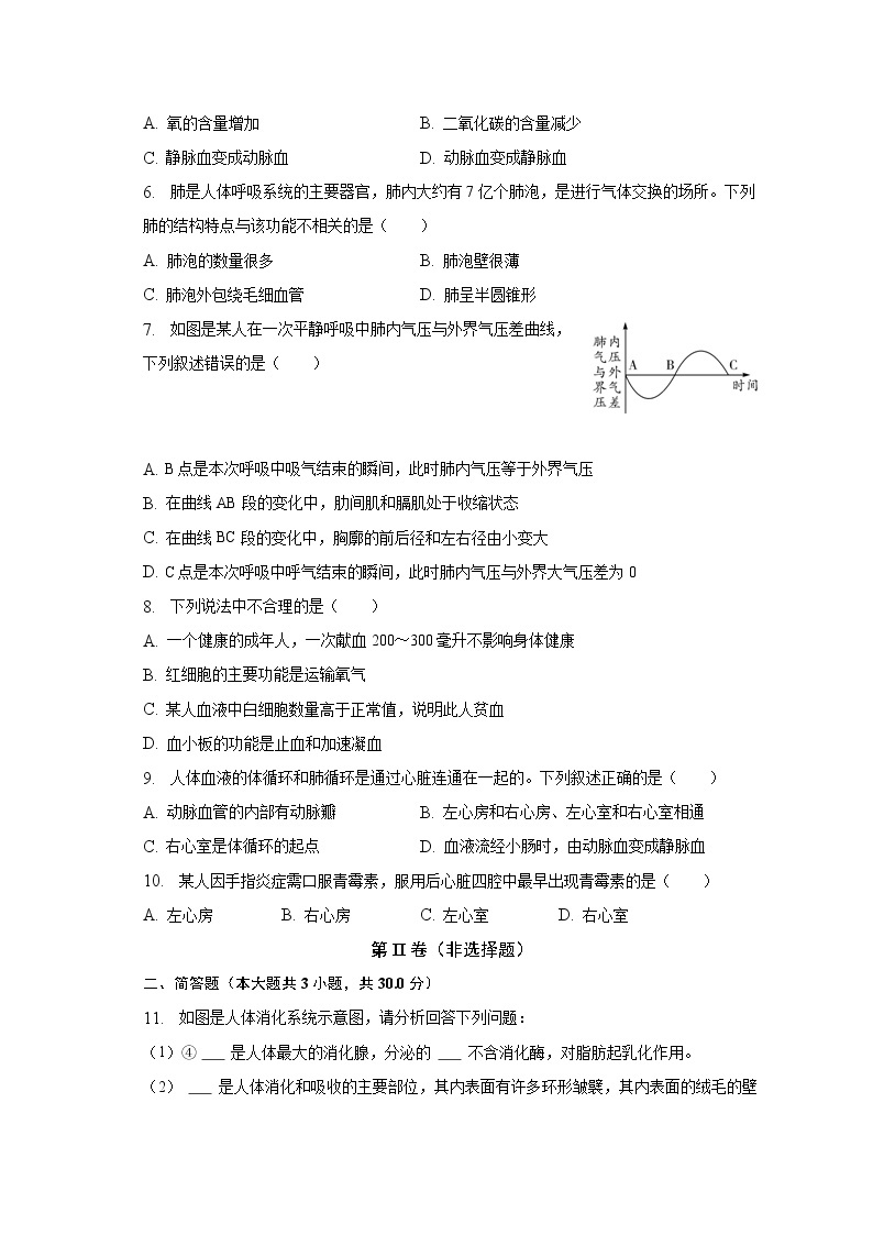 2022-2023学年山东省枣庄实验中学七年级（下）第一次月考生物试卷（含解析）02