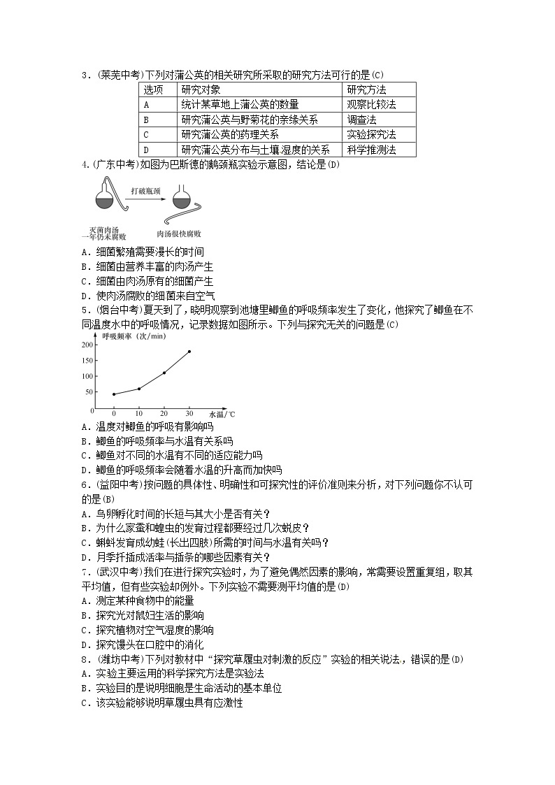 初中生物中考复习 2019年中考生物总复习主题十科学与探究课时25科学探究02