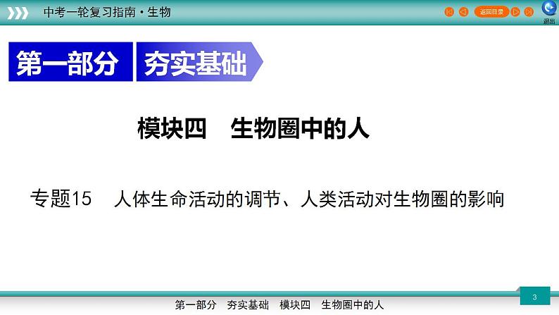 备战2023年中考生物一轮复习精讲 专题15 人体生命活动的调节、人类活动对生物圈的影响-【复习指南】课件PPT第3页