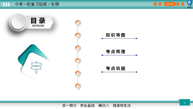 备战2023年中考生物一轮复习精讲  专题23 传染病和免疫-【复习指南】课件PPT04