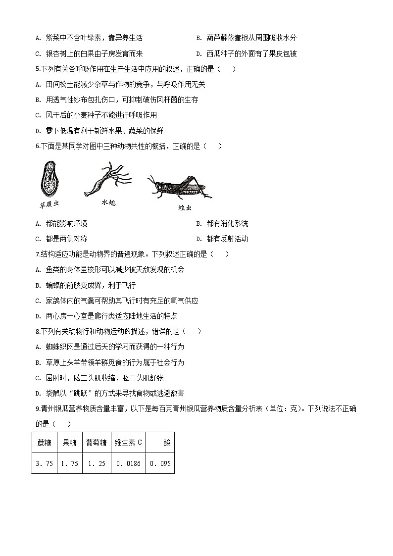 初中生物中考复习 精品解析:山东省潍坊市2020年中考生物试题(原卷版)02