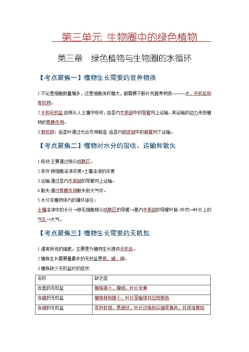 初中生物中考复习 考点05++绿色植物的三大生理作用-【考点聚焦】2022年中考生物知识手册速查(人教版)第1页