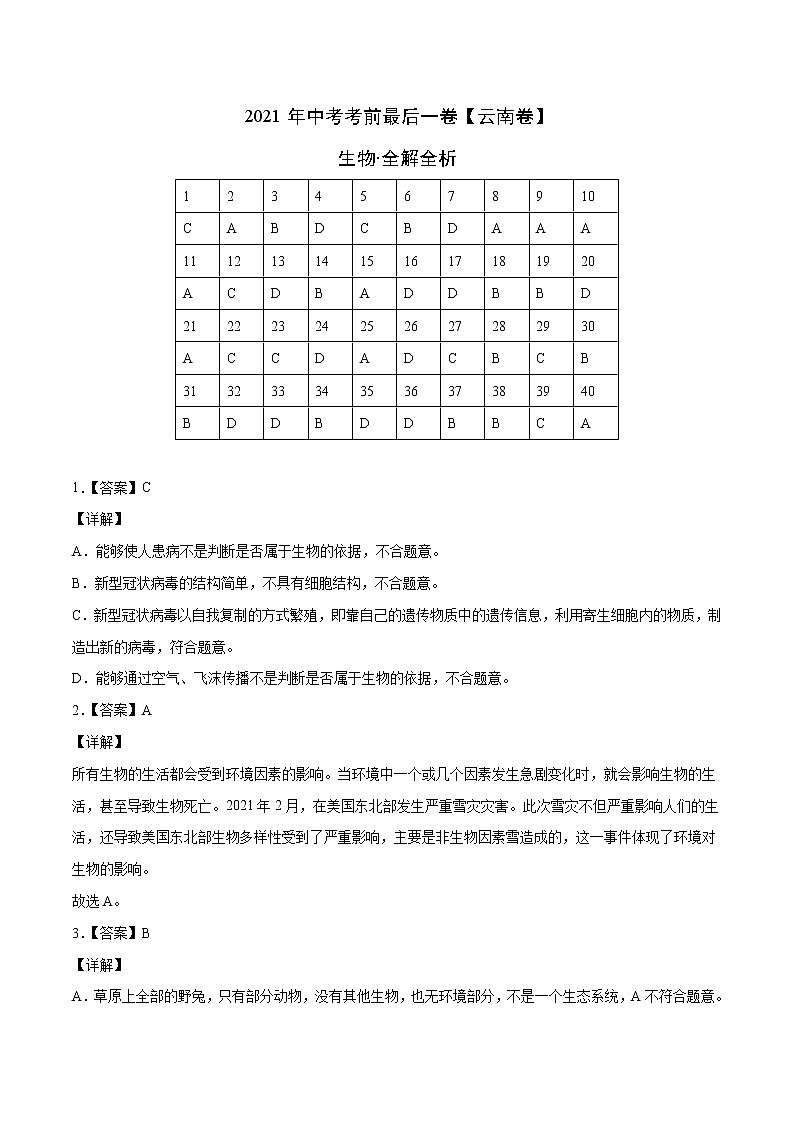 初中生物中考复习 生物-( 云南卷)【试题猜想】2021年中考考前最后一卷(全解全析)01