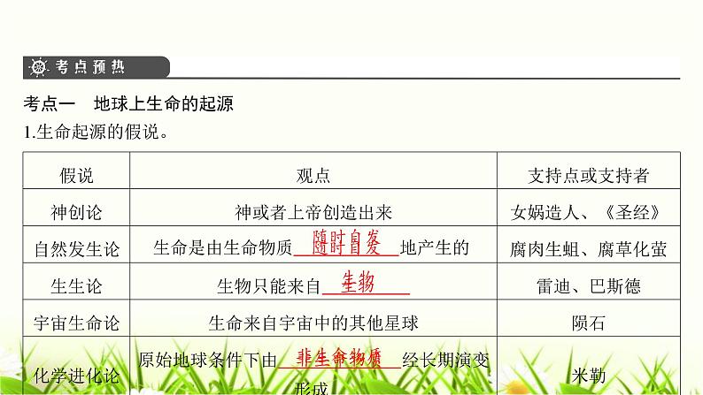 中考生物复习第21章生命的发生和发展课件第4页