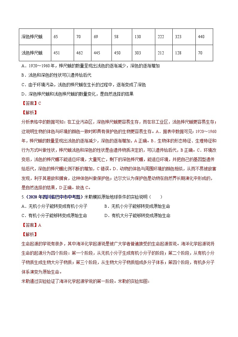 初中生物中考复习 专题10 生物的分类进化和多样性保护-2020年中考生物真题分项汇编(全国通用)(解析版)03