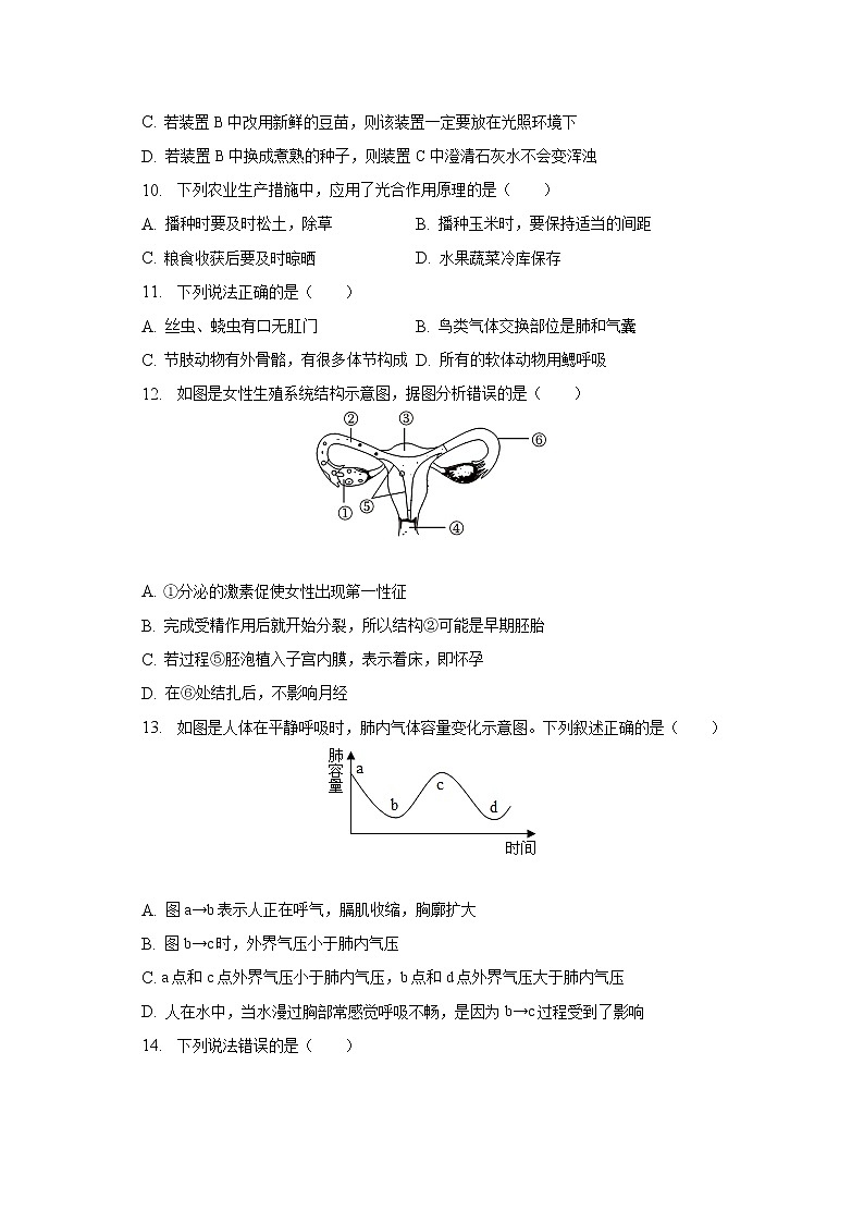 2023年山东省东营市广饶县中考生物一模试卷(含解析)第3页