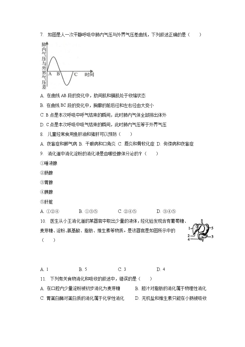 2022-2023学年山东省德州市宁津县育新中学七年级（下）月考生物试卷（3月份）（含解析）02