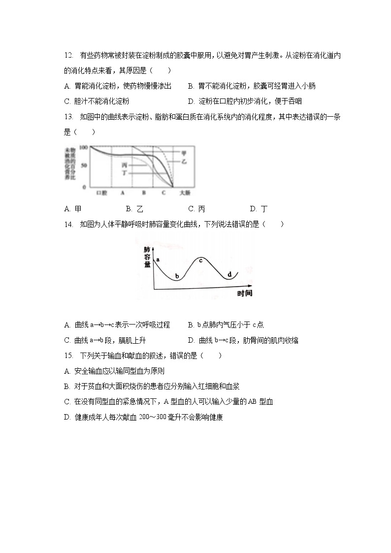 2022-2023学年山东省德州市宁津县育新中学七年级（下）月考生物试卷（3月份）（含解析）03