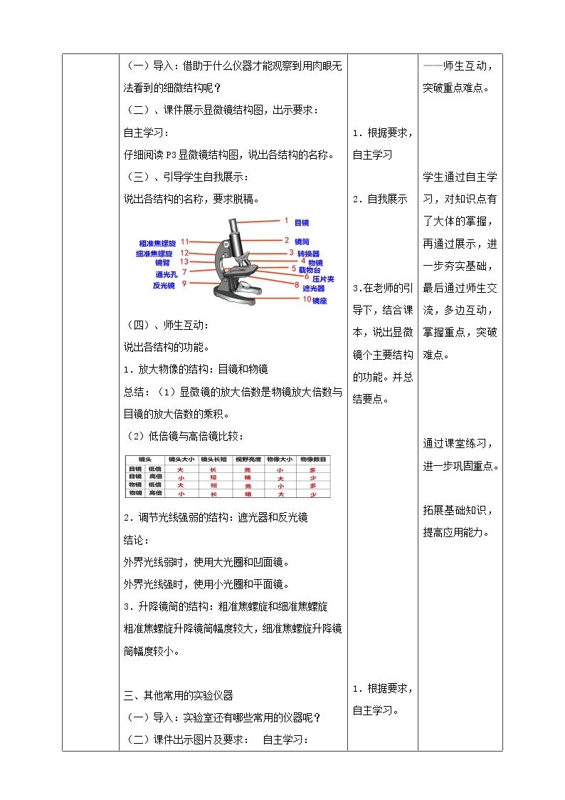 冀教版生物七上1.1 走进生物实验室 课件+教案+练习02