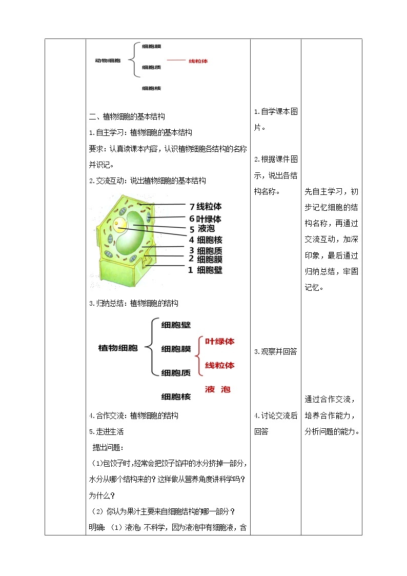 冀教版生物七上2.1 细胞第2课时 课件+教案+练习02