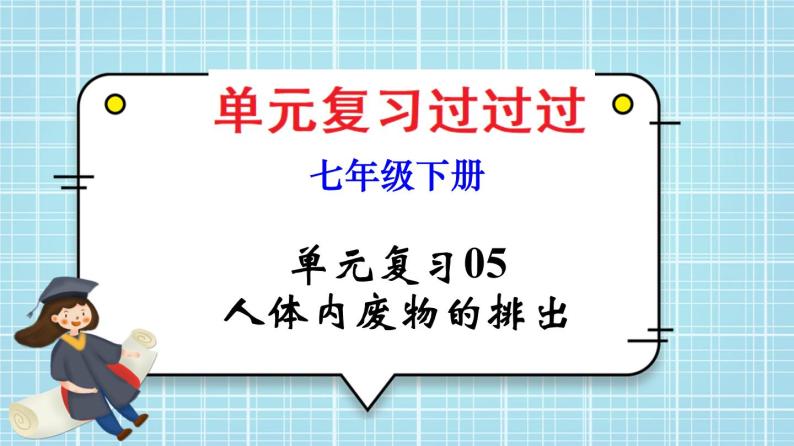 单元复习05 人体内废物的排出【知识梳理】——2022-2023学年人教版生物七年级下册单元综合复习课件PPT01