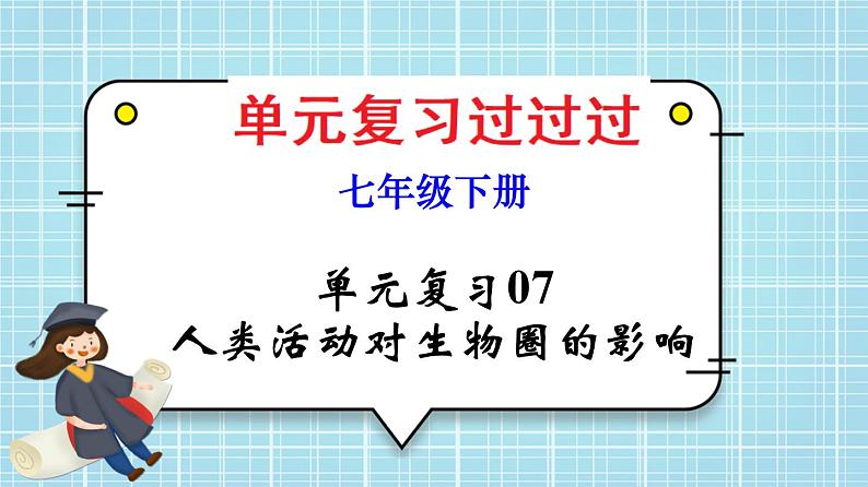 单元复习07 人类活动对生物圈的影响【知识梳理】——2022-2023学年人教版生物七年级下册单元综合复习课件PPT第1页