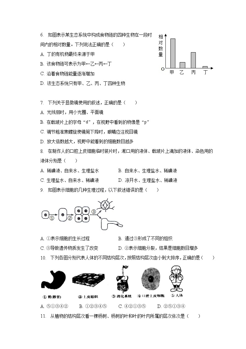 2022-2023学年黑龙江省齐齐哈尔市龙江县育英学校八年级（下）月考生物试卷（3月份）（含解析）02