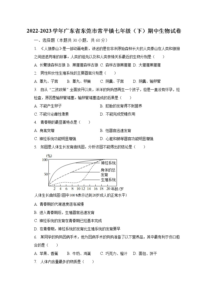 2022-2023学年广东省东莞市常平镇七年级（下）期中生物试卷（含解析）01
