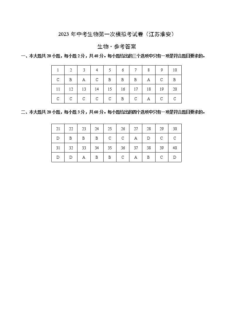 2023年中考第一次模拟考试卷生物(淮安卷)(参考答案)01