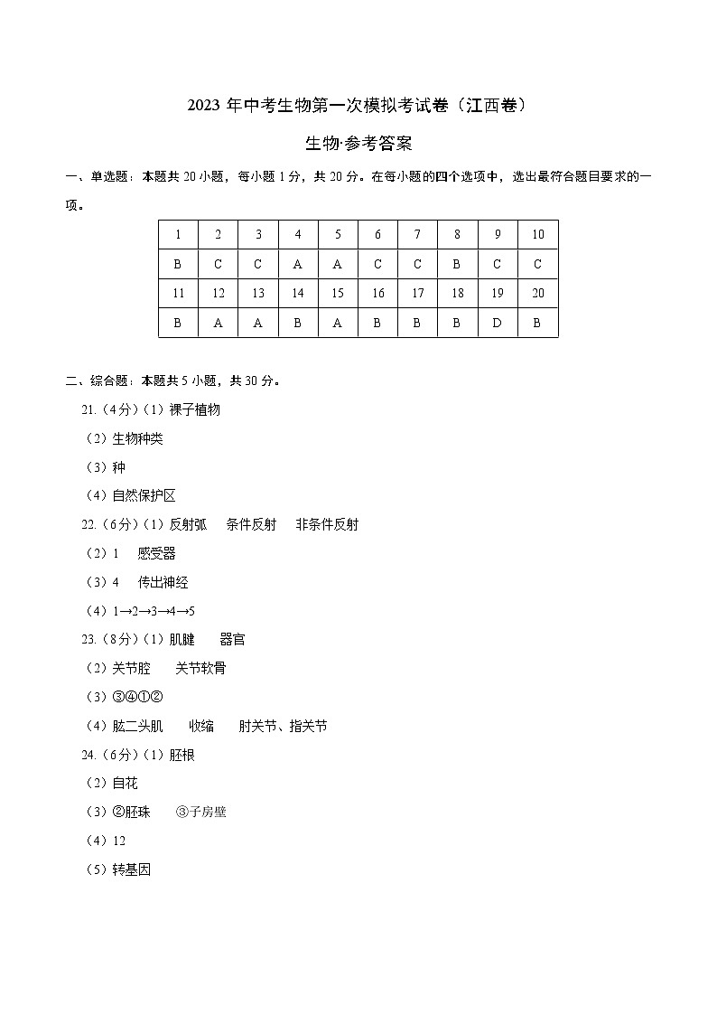 2023年中考第一次模拟考试卷生物(江西卷)(参考答案)(带分值)01