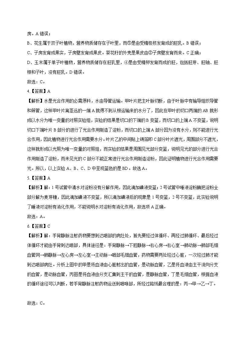 2023年中考第一次模拟考试卷生物(江西卷)(全解全析)02