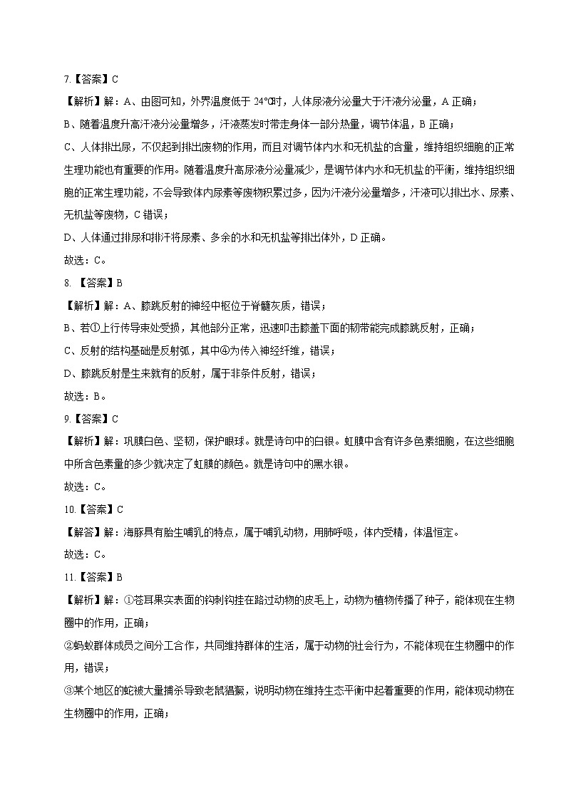 2023年中考第一次模拟考试卷生物(江西卷)(全解全析)03