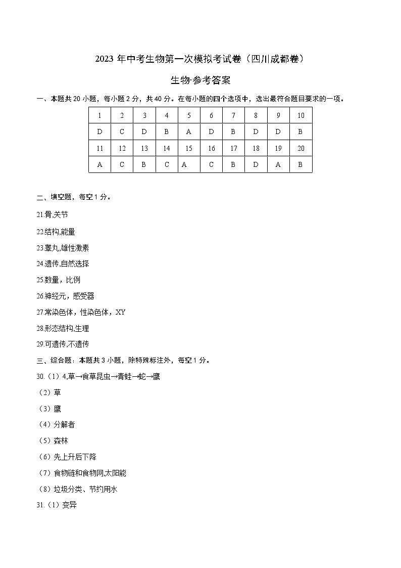 2023年中考第一次模拟考试卷生物(四川成都卷)(参考答案)(带分值)01
