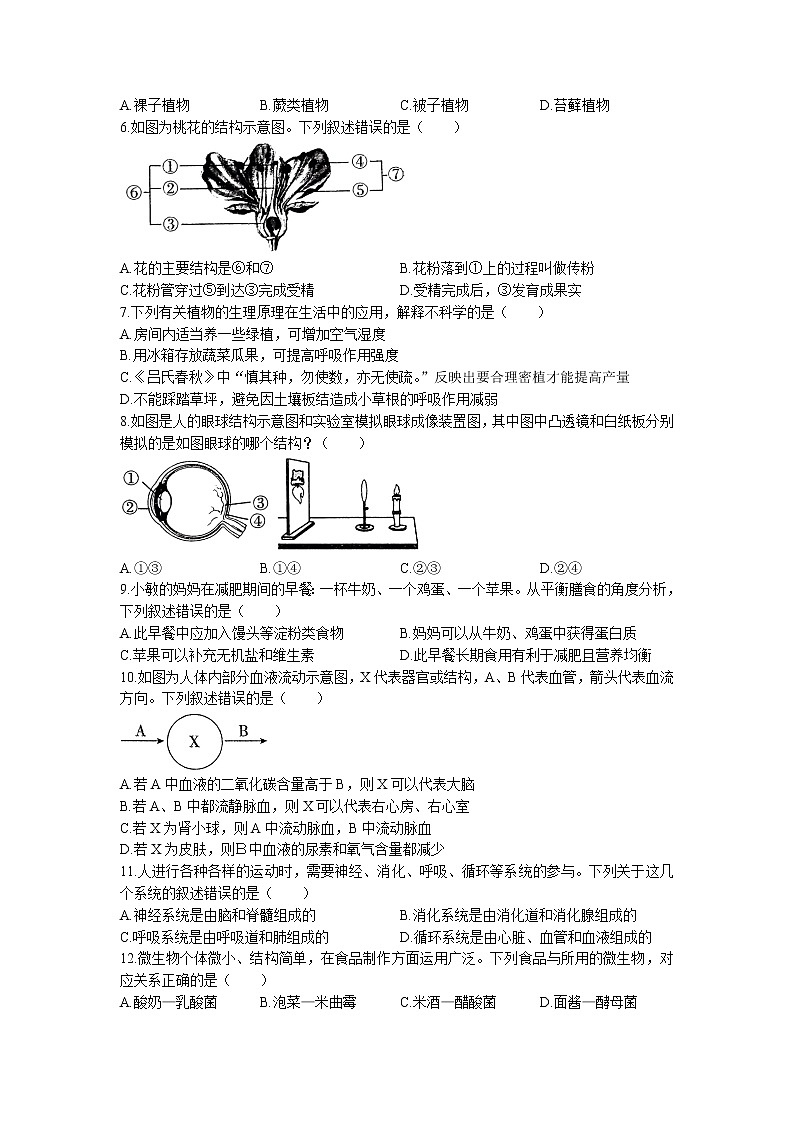2023年河南省南阳市唐河县中考一模生物试题02