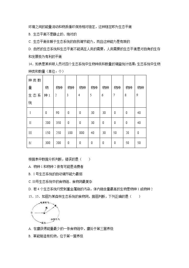 中考生物会考复习专项训练2：了解生物圈（含答案）03