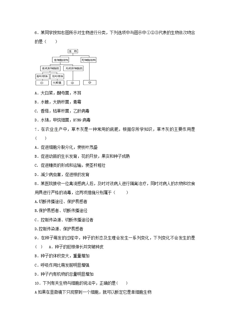 山东省龙口市初中生物学业水平考试模拟题 (含答案)02
