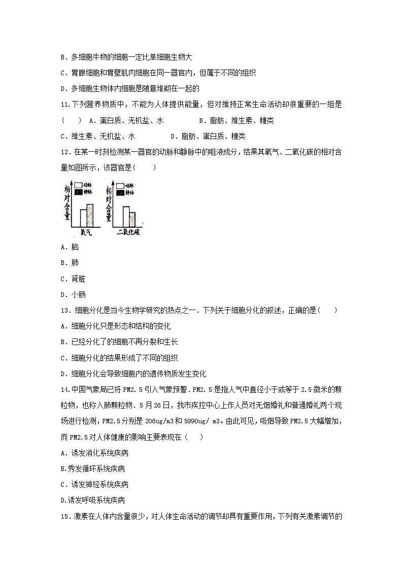 山东省龙口市初中生物学业水平考试模拟题 (含答案)03