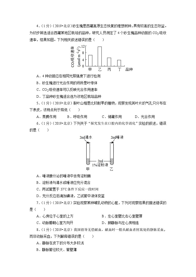 北京市初中畢業(yè)學(xué)業(yè)考試生物試卷 (含答案)第2頁