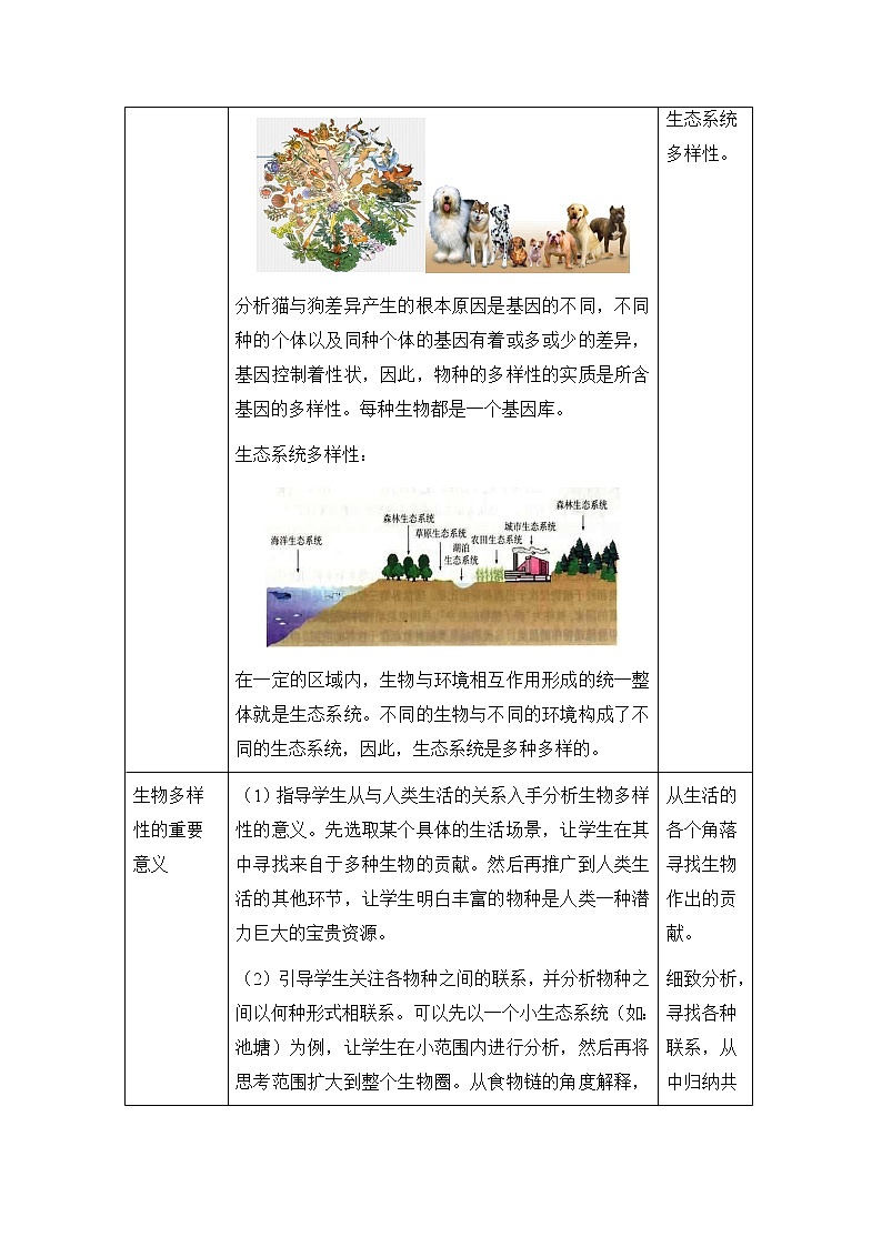 八下生物(苏科版)26.2 保护生物多样性 PPT课件+教案02
