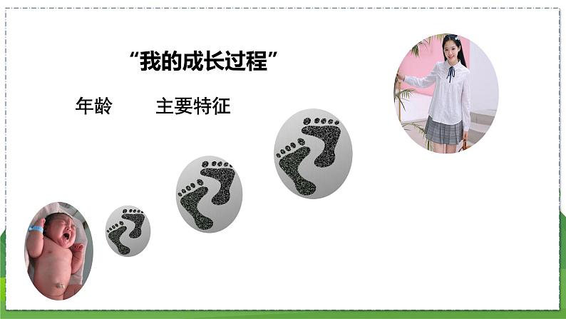 21.2 人的个体发育(八年级生物上苏科版教学课件)08