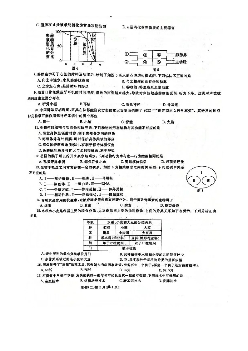 2023年河南初中生物学业水平考试模拟试题(二)02
