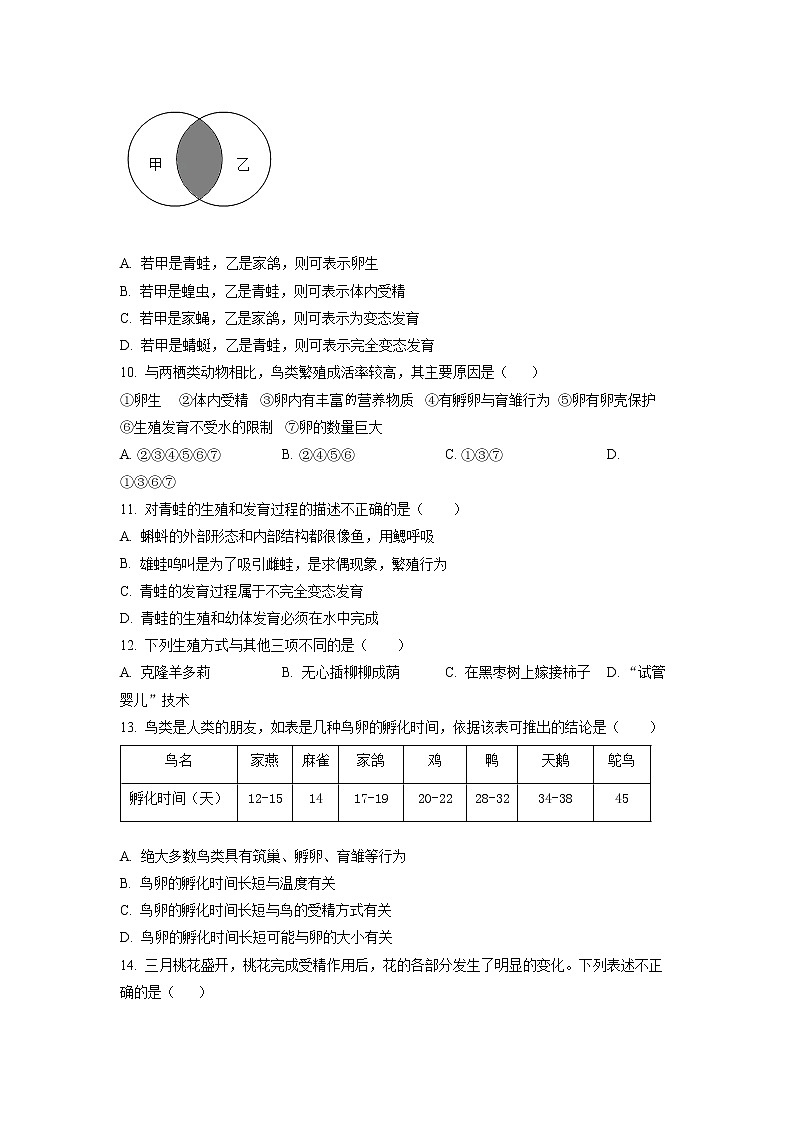 广东省深圳市福田区2021-2022学年八年级下学期期中生物试题第3页