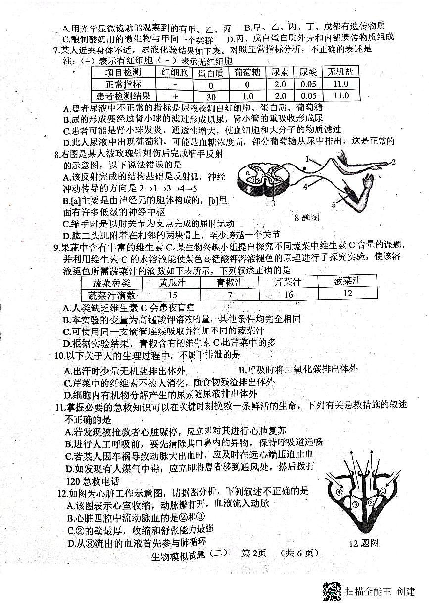 2023年山東省菏澤市東明縣二模生物試題第2頁