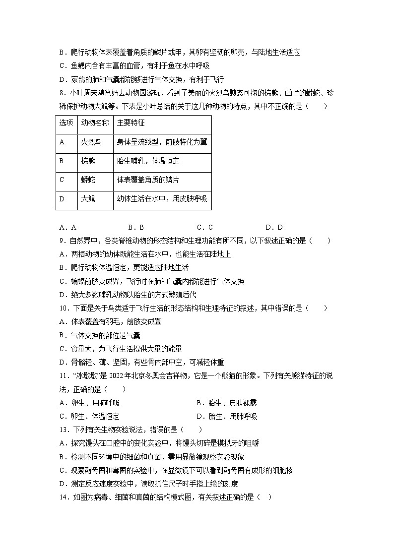湖南省衡阳师范学院祁东附属中学2022-2023学年八年级下学期期中考试生物试题第2页