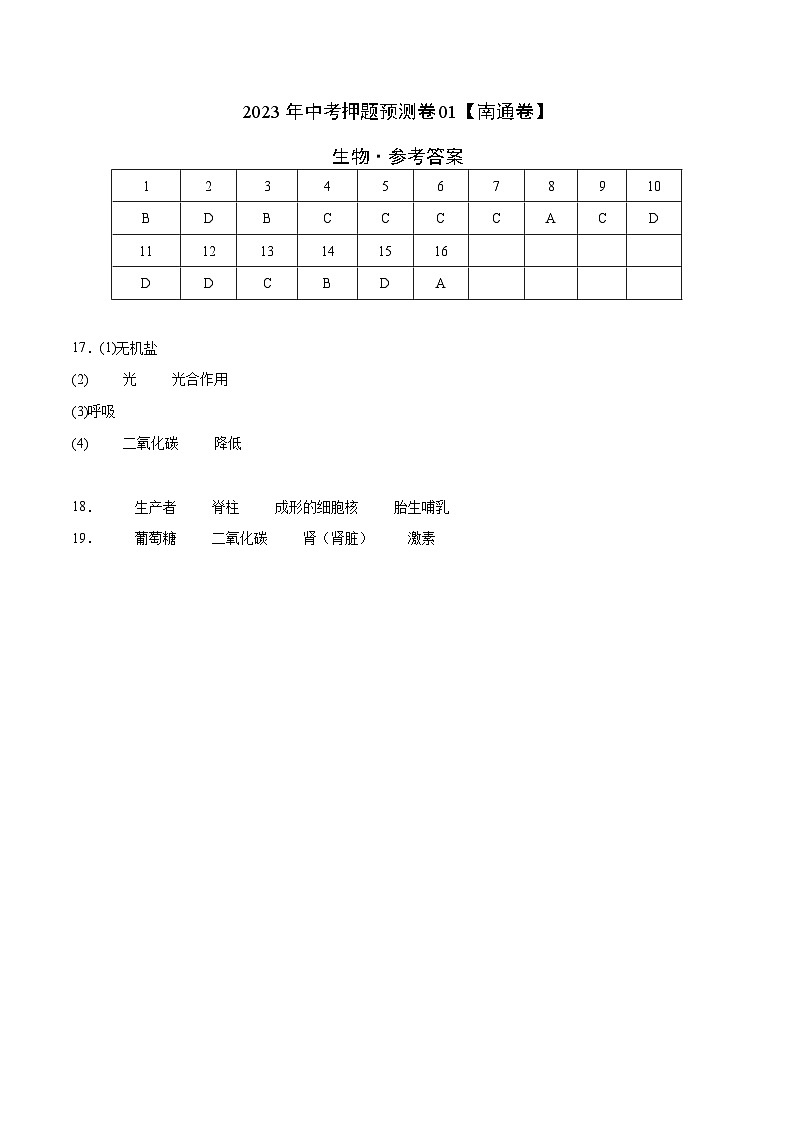 2023年中考押题预测卷01(南通卷)-生物(参考答案)第1页