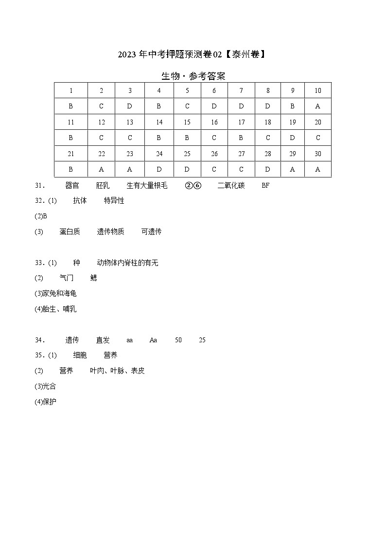 2023年中考押题预测卷02(泰州卷)-生物(参考答案)第1页